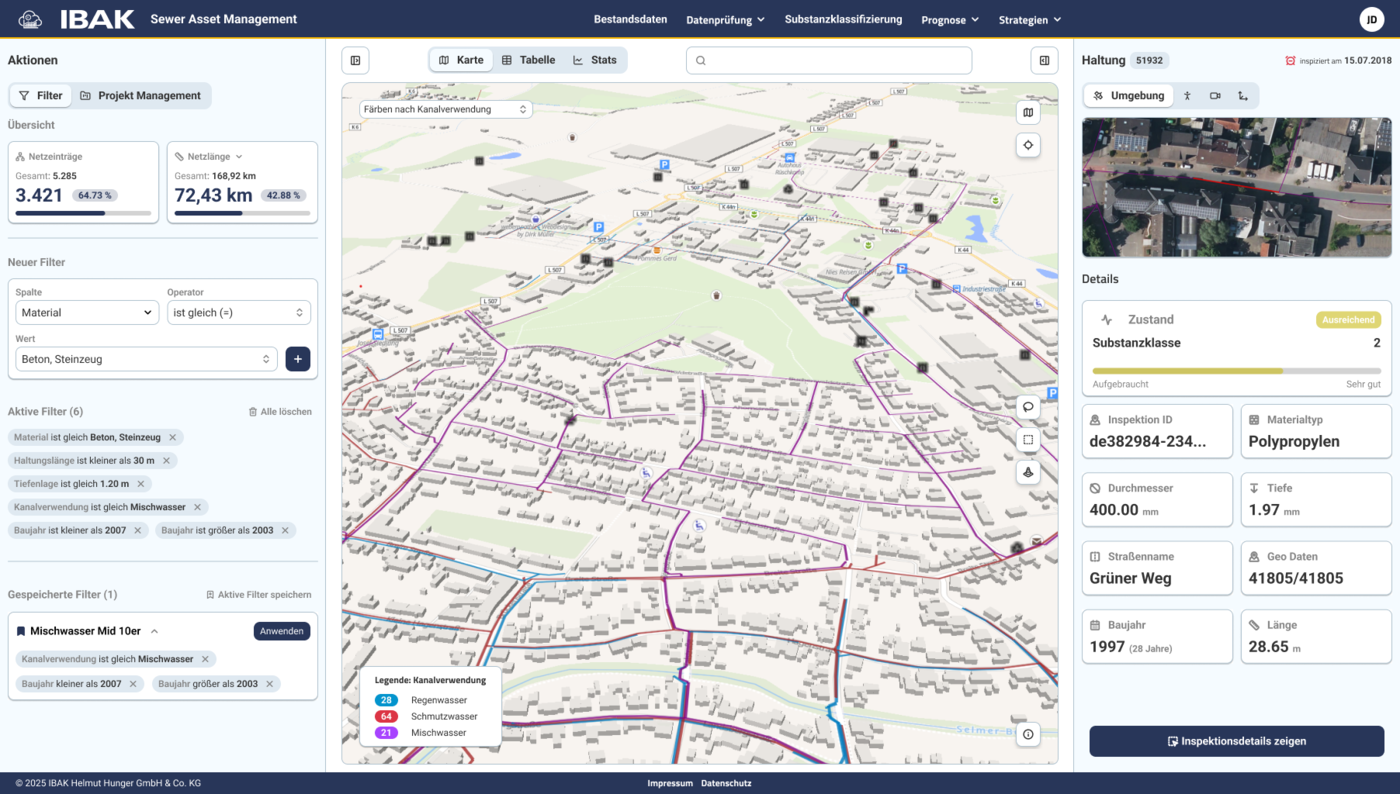 ISAM Kanalmanagement Screenshot der Bedienoberfläche