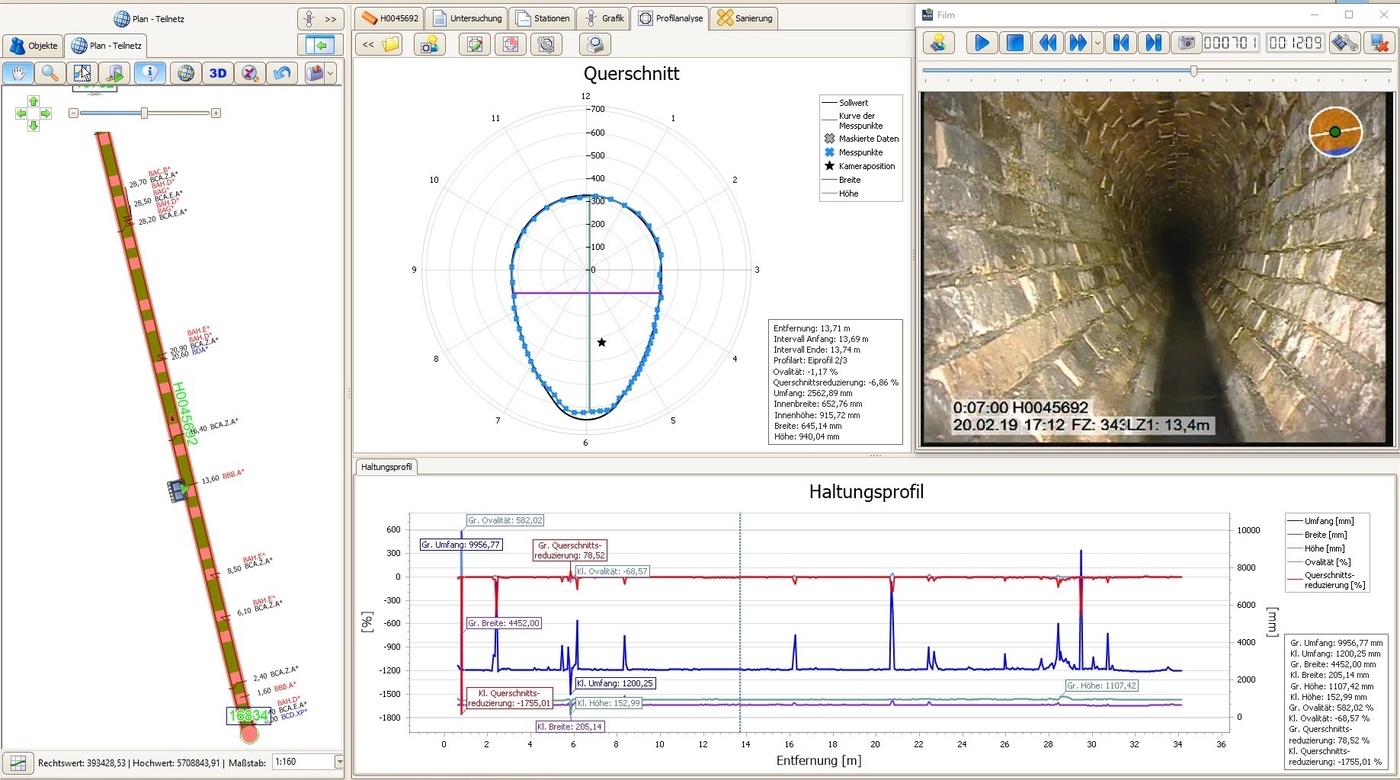 Analyse de profil IBAK Mesure LaserScan Évaluation des données Logiciel