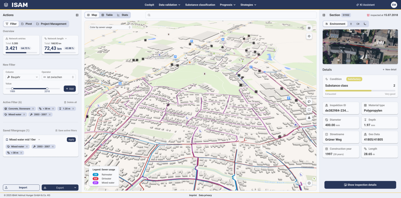 ISAM Kanalmanagement Screenshot der Bedienoberfläche