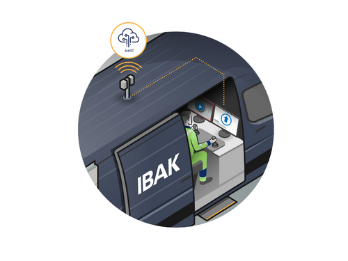 IBAK ArtIST data transfer to the web service in the cloud
